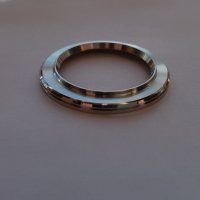 Рант Кольцо