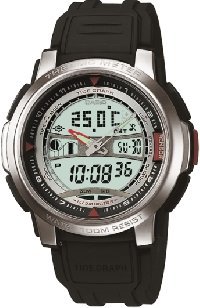 AQF100W-7B (4335)