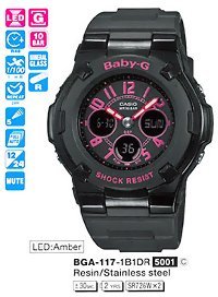BGA-117-1B1