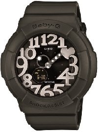BGA-134-3B (5194)