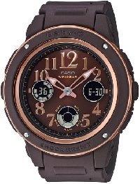 BGA-150PG-5B2 (5257)