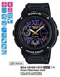 BGA-151GR-1B