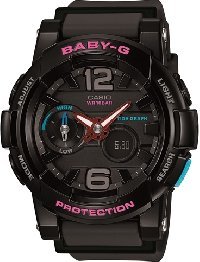 BGA-180-1B (5381)
