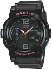BGA-180-1B