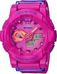 BGA-185FS-4A (5481)