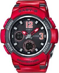 BGA-2100-4B (5464)