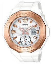 BGA-220G-7A
