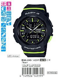 BGA-240-1A2