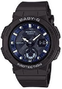 BGA-250-1A