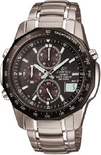 EQW-700DBJ-1A (4717)