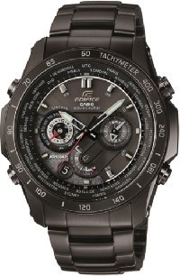 EQWM1000DC-1A (5061)