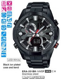 ERA-201BK-1A