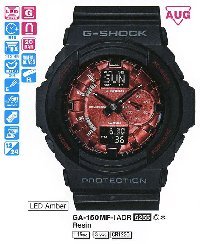 GA-150MF-1A