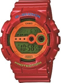 GD-100HC-4 (3263)