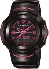 GMN-50-1B2 (4706)