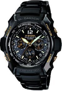 GW-2000BGD-1A (5060)