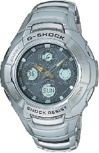 GW1200U-9A (3361)
