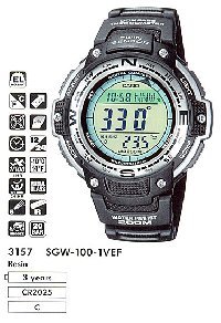 SGW-100-1V
