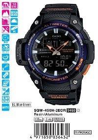SGW-450H-2B
