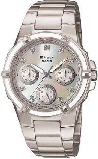 SHN-3015DP-7A (2364)