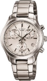 SHN-5000BP-7A (4327)