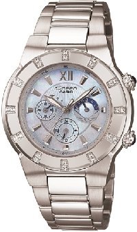 SHN-7500DP-7A2 (5095)