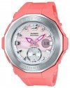 BGA-220-4A
